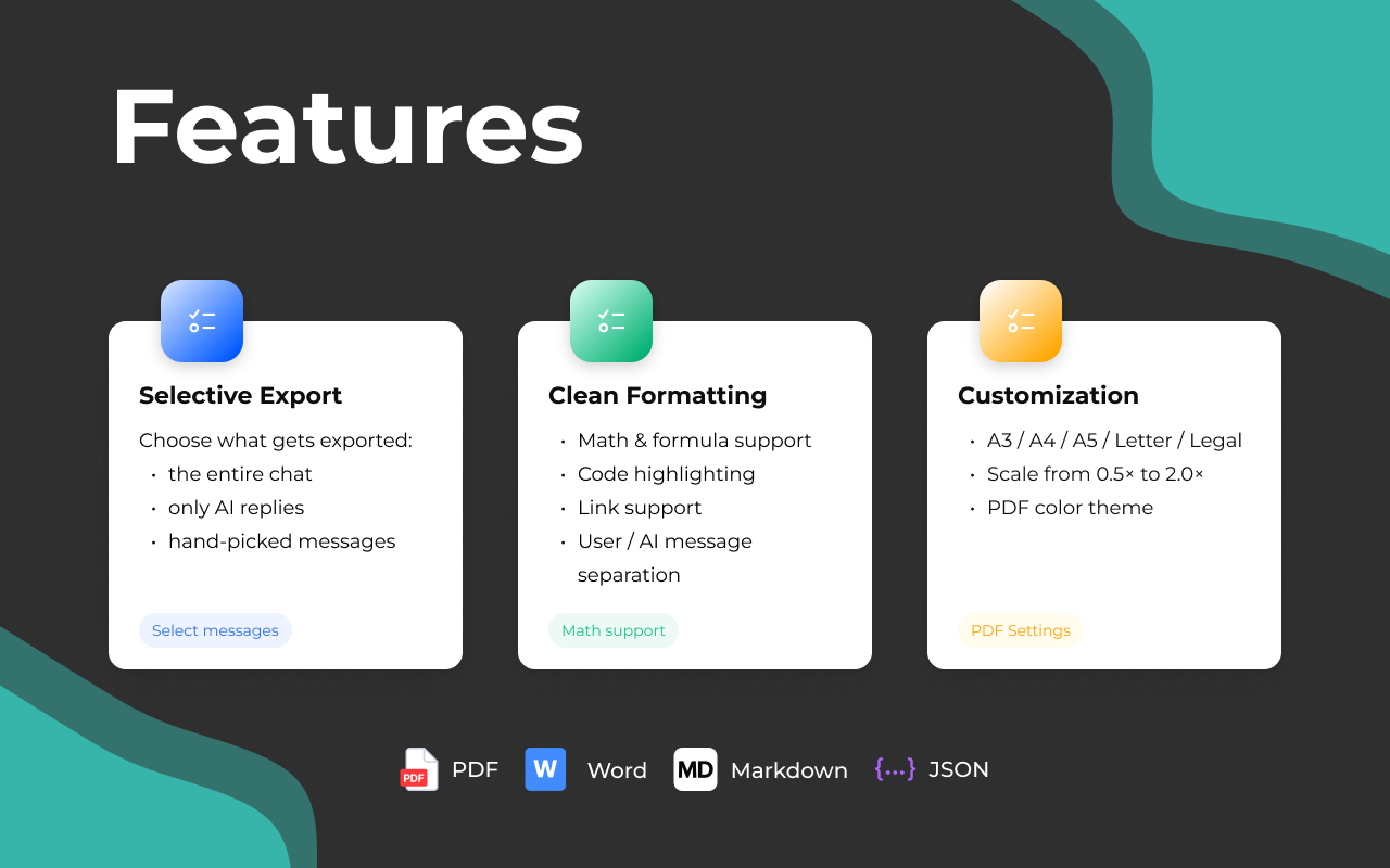 导出ChatGPT对话 chrome谷歌浏览器插件_扩展第1张截图