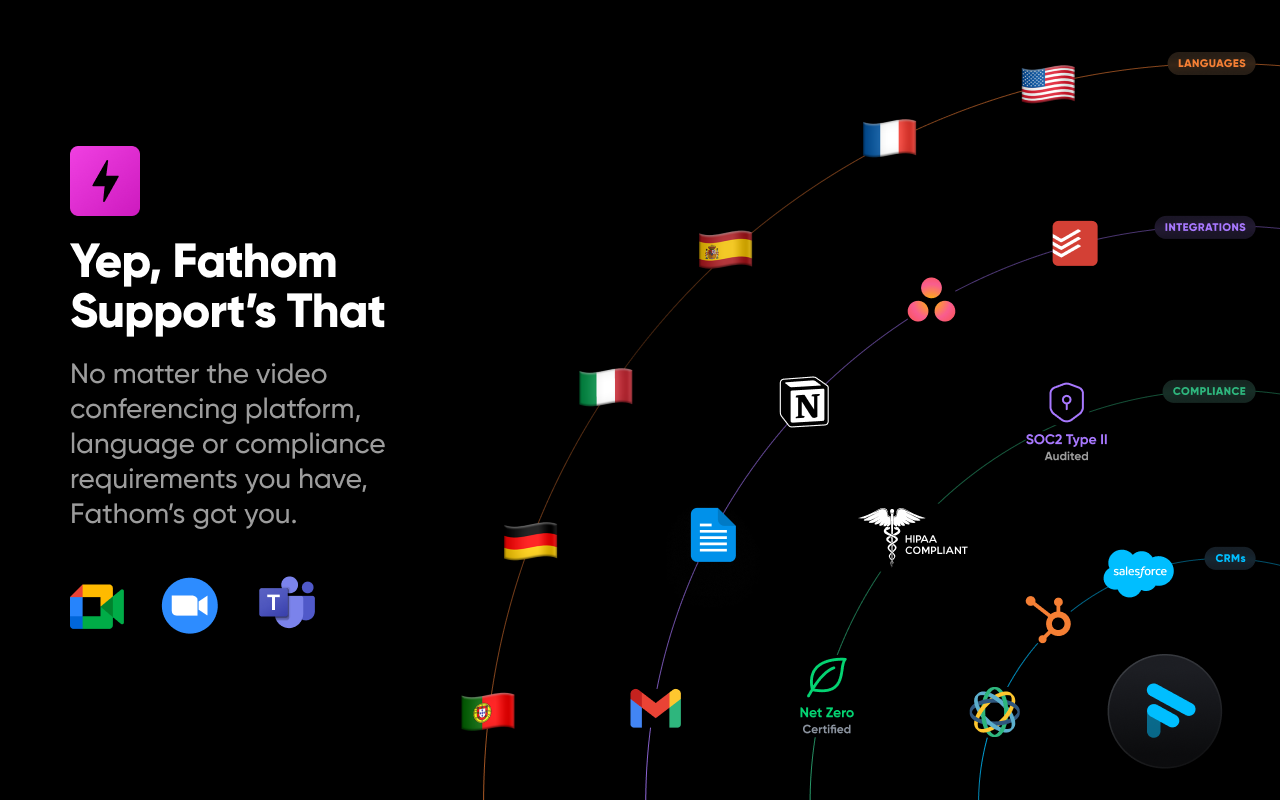 Fathom AI Note Taker for Google Meet - 截图 3