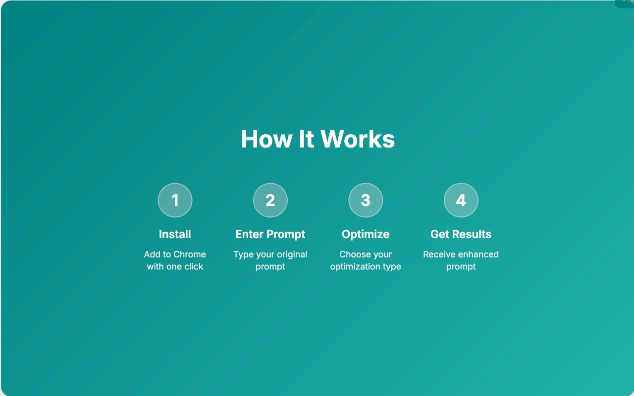 AI Prompt Optimizer chrome谷歌浏览器插件_扩展第5张截图