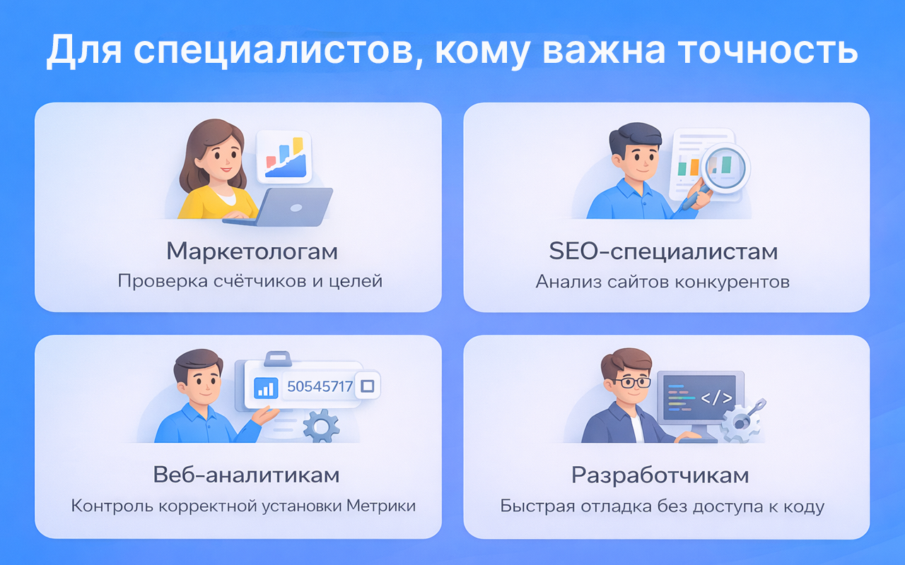 Яндекс Метрика Detector chrome谷歌浏览器插件_扩展第2张截图