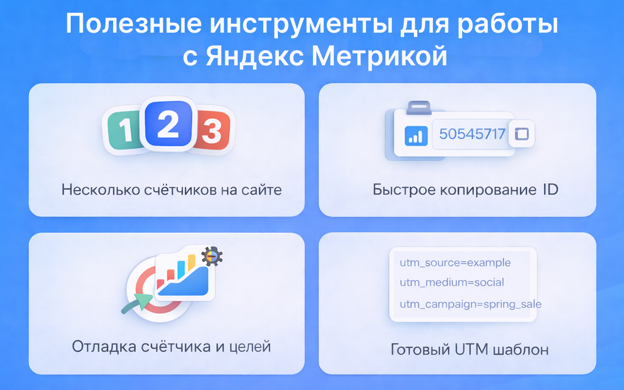 Яндекс Метрика Detector chrome谷歌浏览器插件_扩展第4张截图