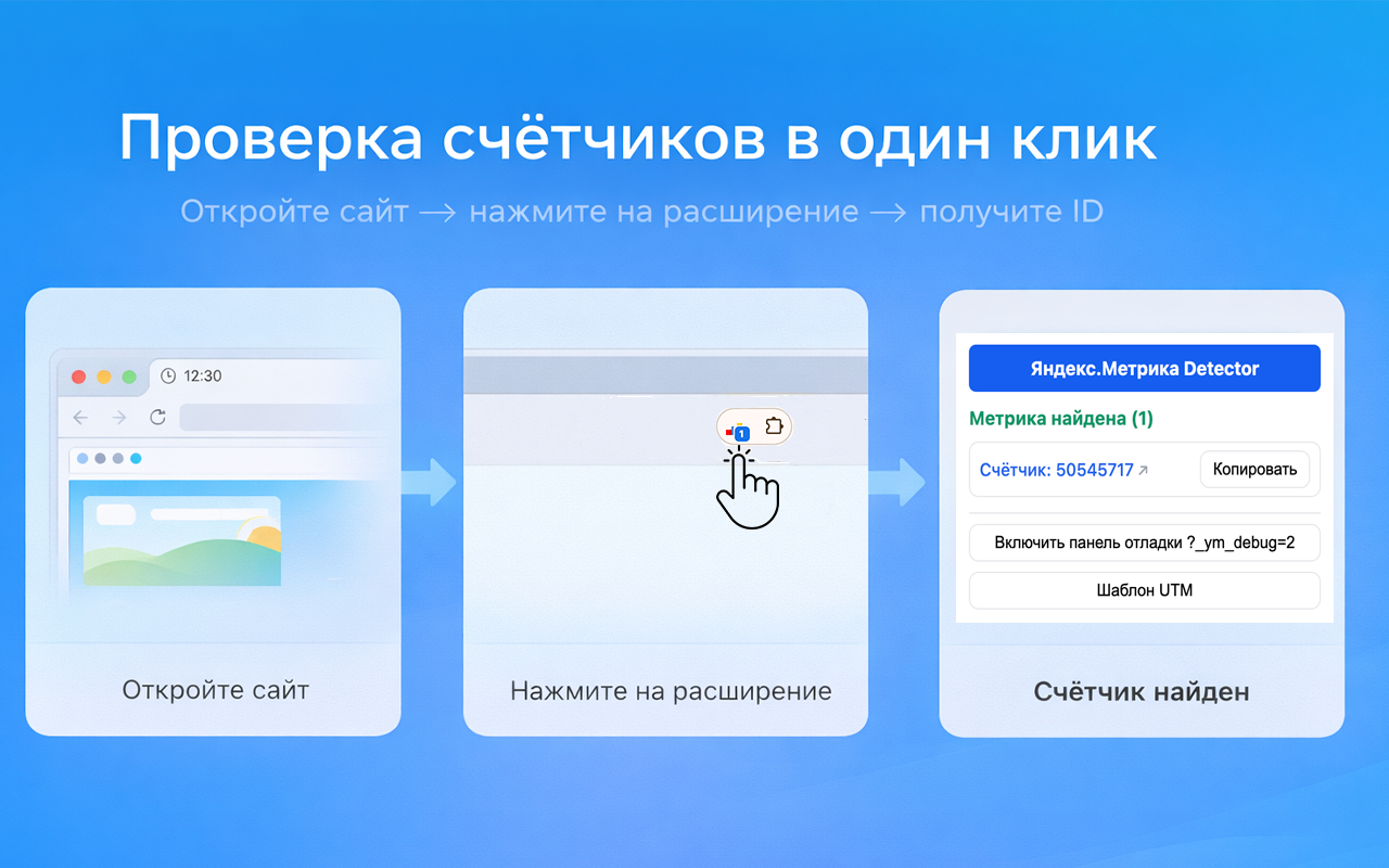 Яндекс Метрика Detector chrome谷歌浏览器插件_扩展第5张截图