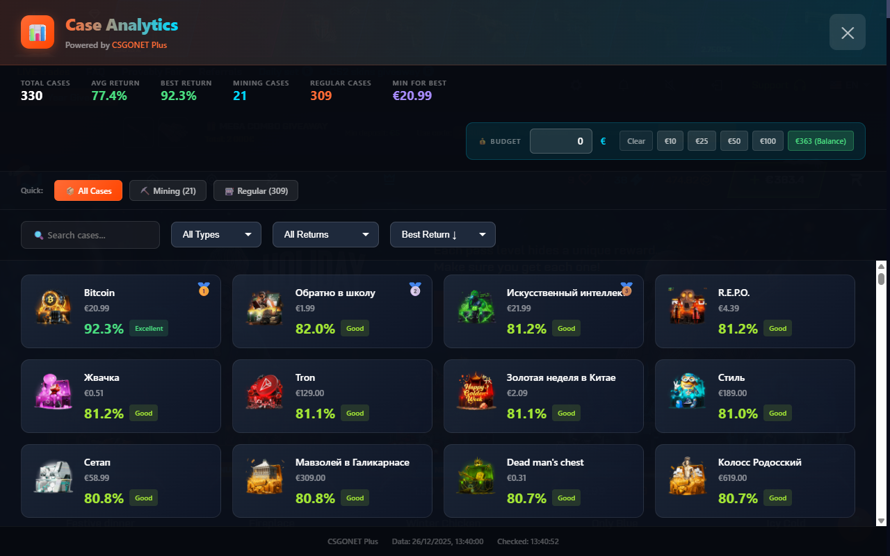 CSGONET Plus chrome谷歌浏览器插件_扩展第2张截图