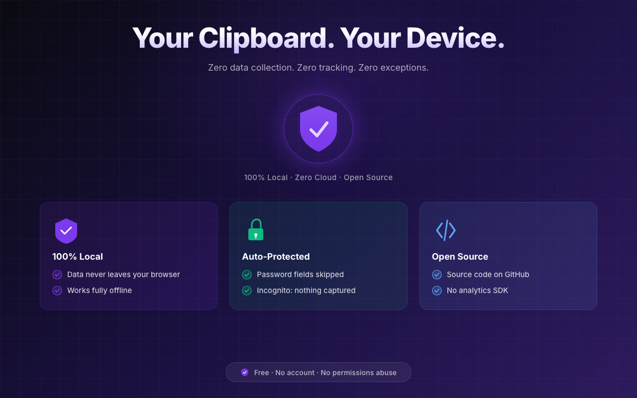 Clipboard History Pro - 截图 2
