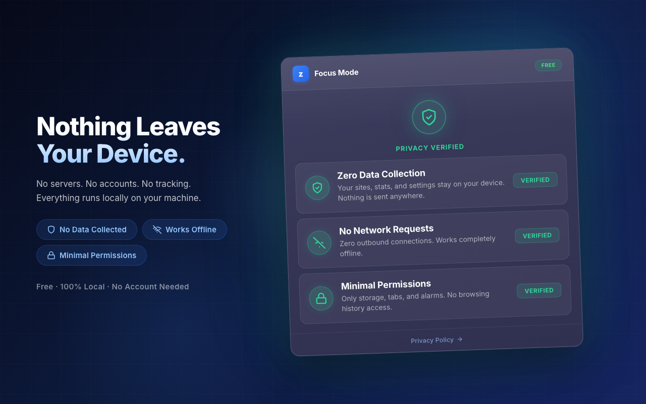 Focus Mode Pro - Block Distractions | Zovo - 截图 2