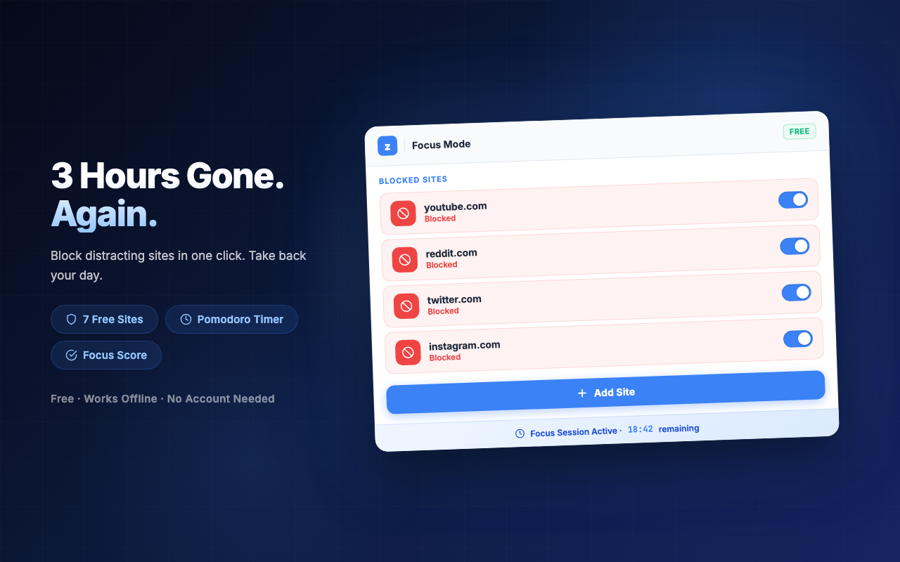 Focus Mode Pro - Block Distractions | Zovo - 截图 5