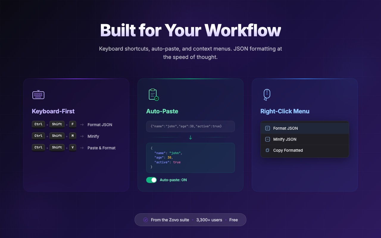 JSON Formatter Pro - 截图 4