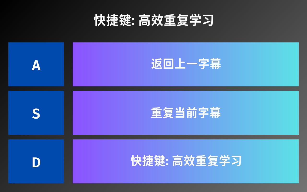 Netflix 双字幕大师 - 截图 2