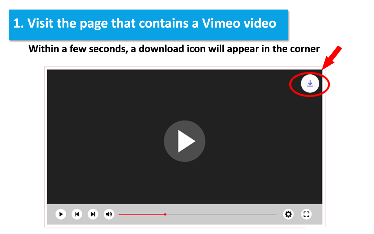 Vimeo Video Downloader Plus chrome谷歌浏览器插件_扩展第1张截图