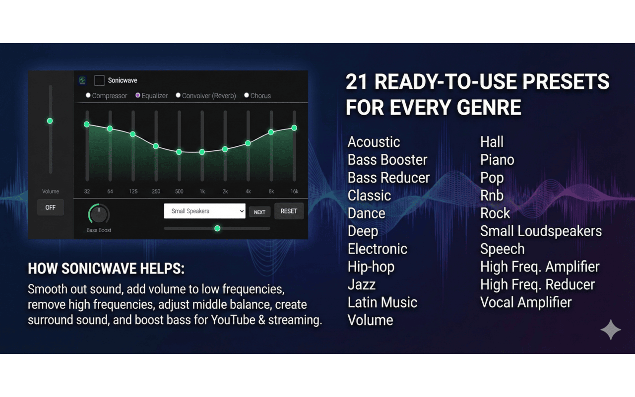 Sonicwave: Audio Equalizer & Bass Booster - 截图 1