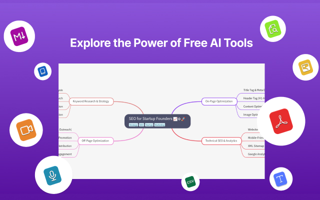 MindMap AI: AI mind map maker chrome谷歌浏览器插件_扩展第1张截图