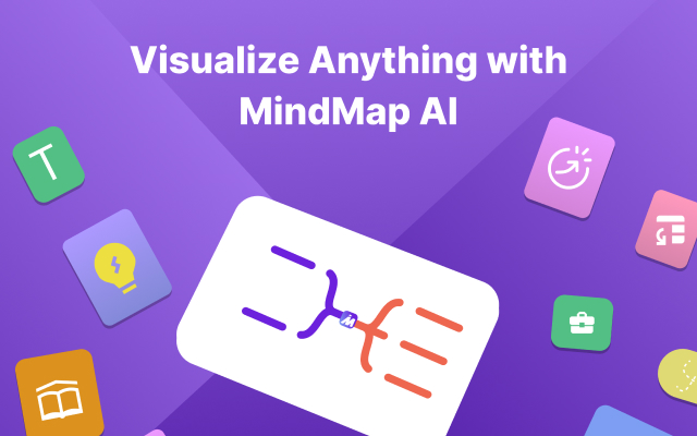 MindMap AI: AI mind map maker chrome谷歌浏览器插件_扩展第2张截图