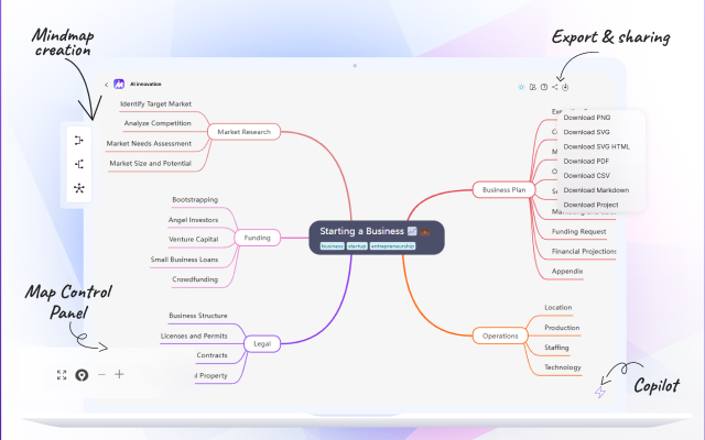 MindMap AI: AI mind map maker chrome谷歌浏览器插件_扩展第4张截图