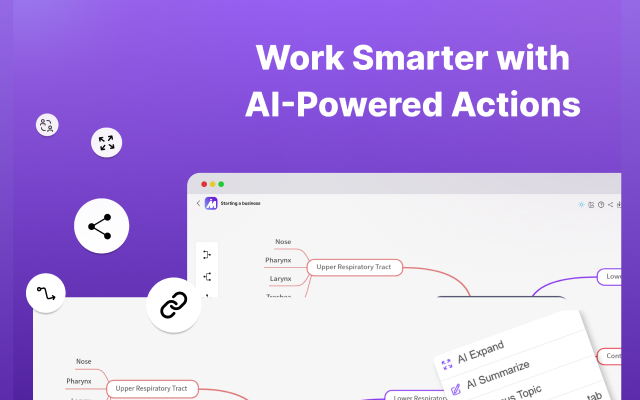 MindMap AI: AI mind map maker chrome谷歌浏览器插件_扩展第5张截图