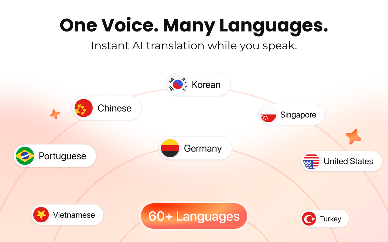 Saydi AI Live Translator - 截图 2