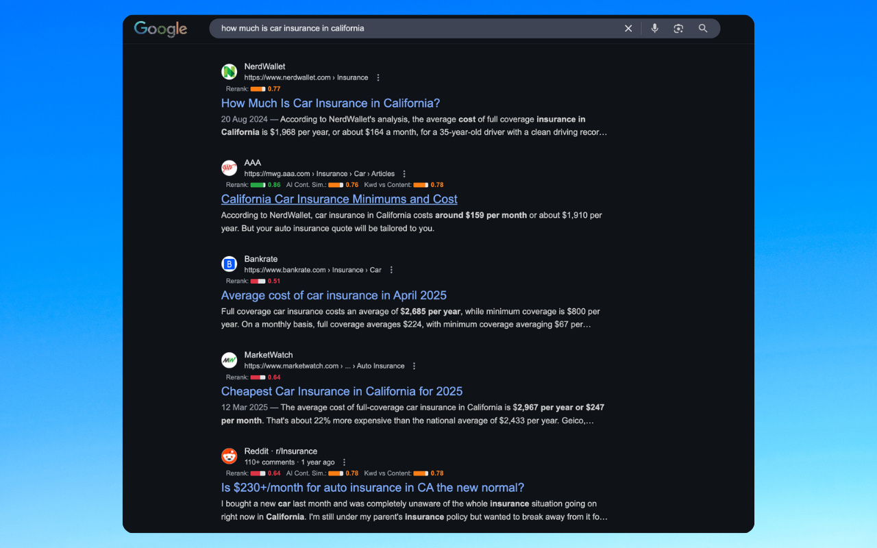 Senuto AI Overview auditor - 截图 2