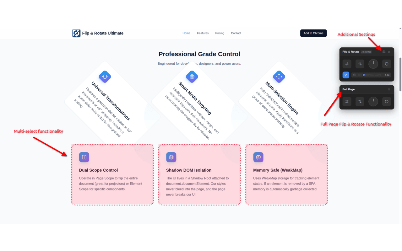 Flip & Rotate Ultimate chrome谷歌浏览器插件_扩展第5张截图
