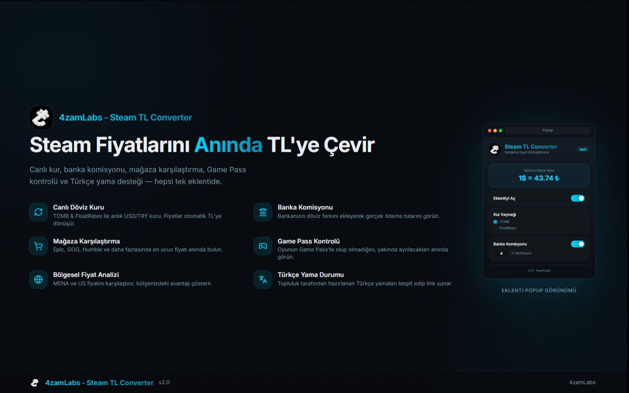 4zamLabs - Steam TL Converter chrome谷歌浏览器插件_扩展第3张截图