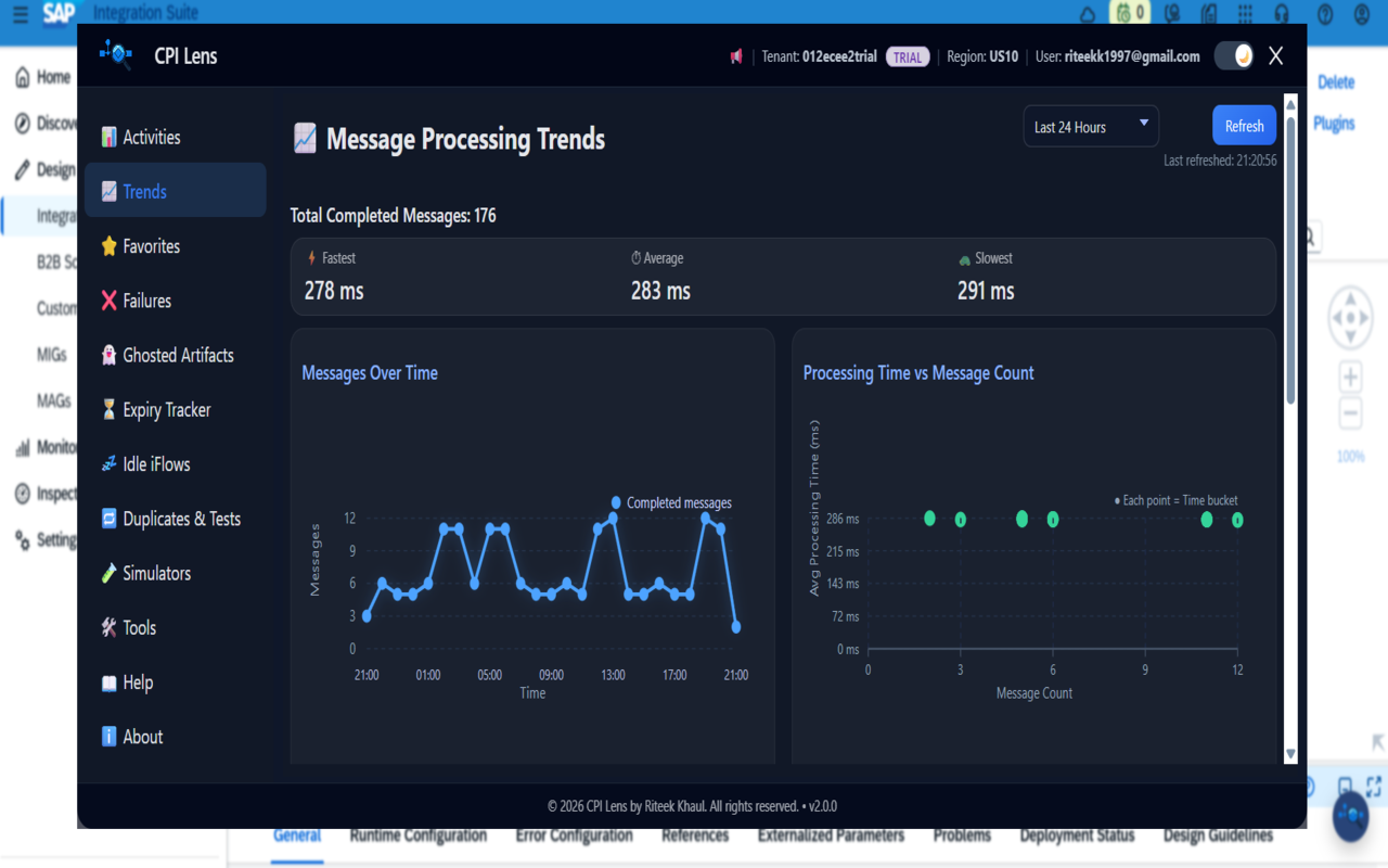 CPI Lens: SAP Integration Suite Inspector chrome谷歌浏览器插件_扩展第1张截图