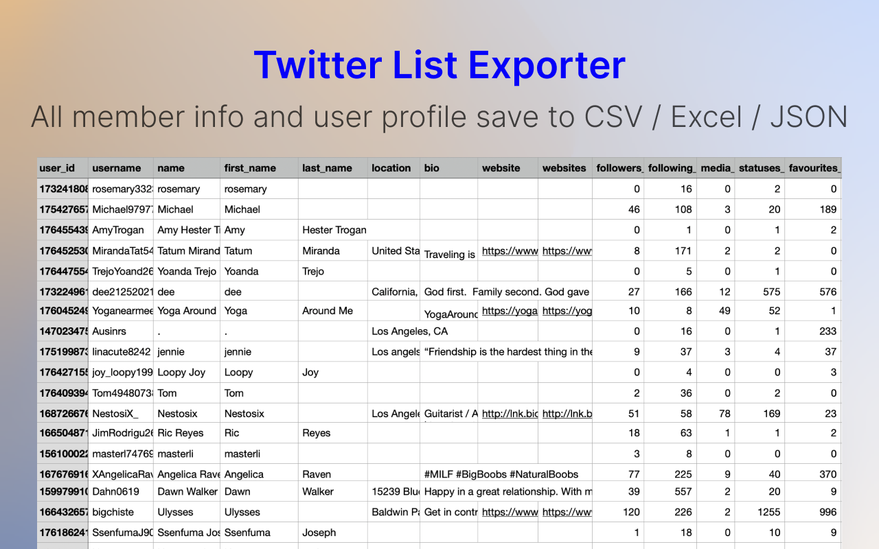 TwList - X/Twitter List Scraper - 截图 1