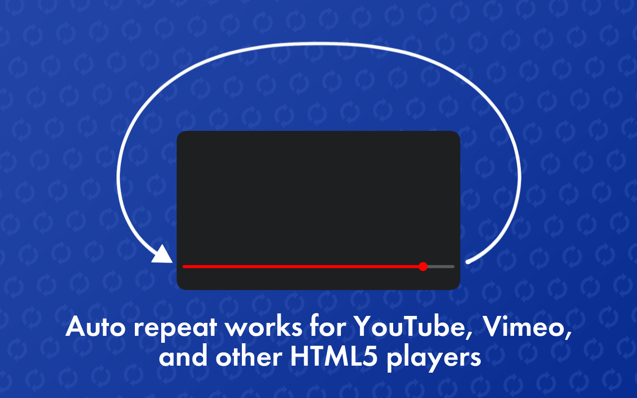 Youtube 循环播放 - 截图 2