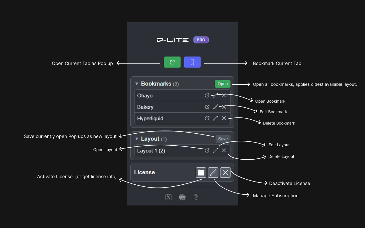 DLite - Split Screen & Popup Windows for Discord, Telegram & Web - 截图 4