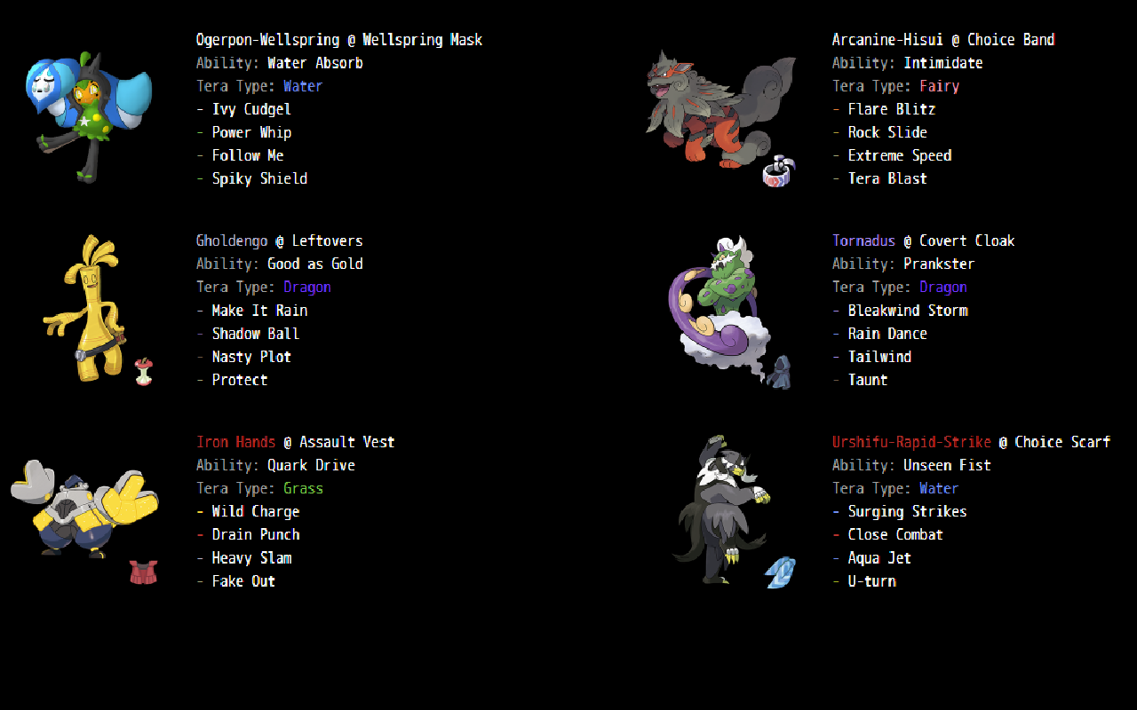 pokepastefix - 截图 1