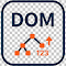 DOM Count Monitor