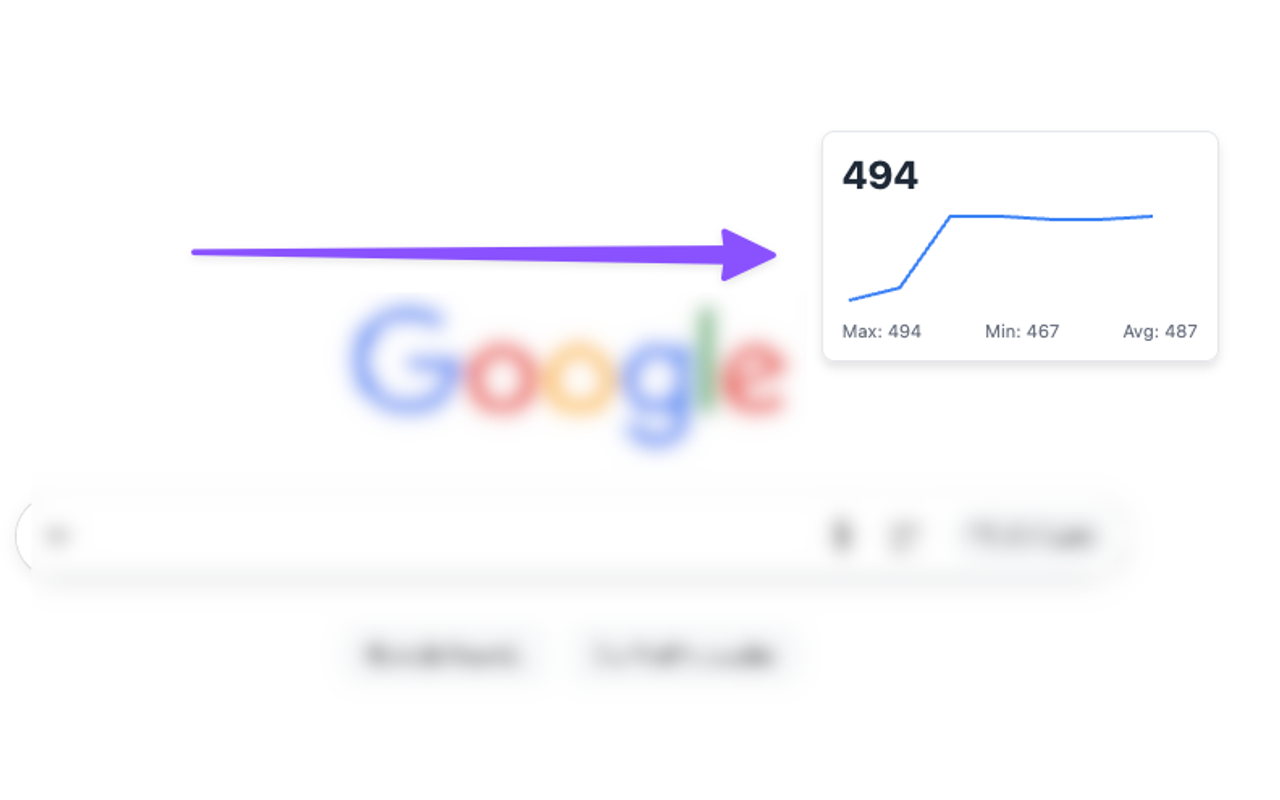 DOM Count Monitor - 截图 3