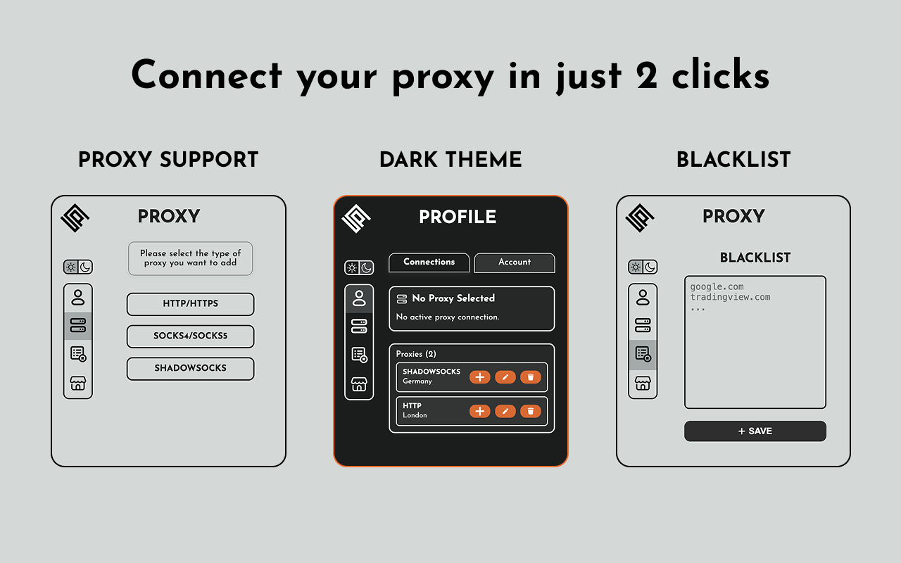 SetProxy - Connect to Shadowsocks/Socks/Http(s) Proxy - 截图 3