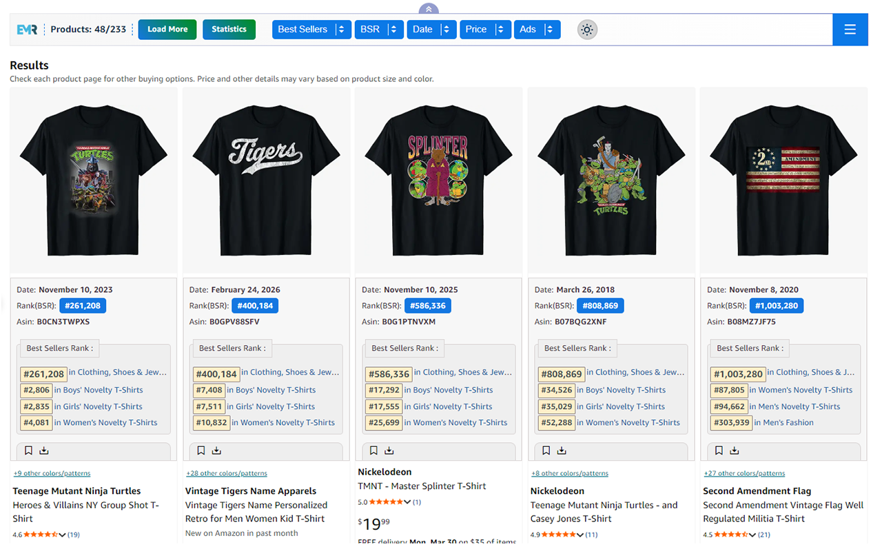 Easy Merch Research™ Pro - 截图 4