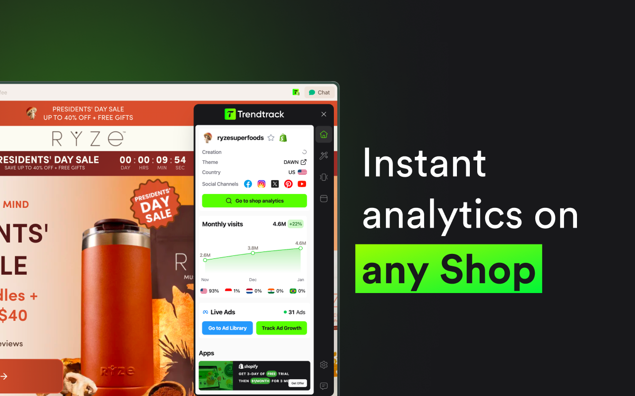 Trendtrack - eCommerce Analysis & All in one tool (Website, Trends, Ads..) - 截图 4