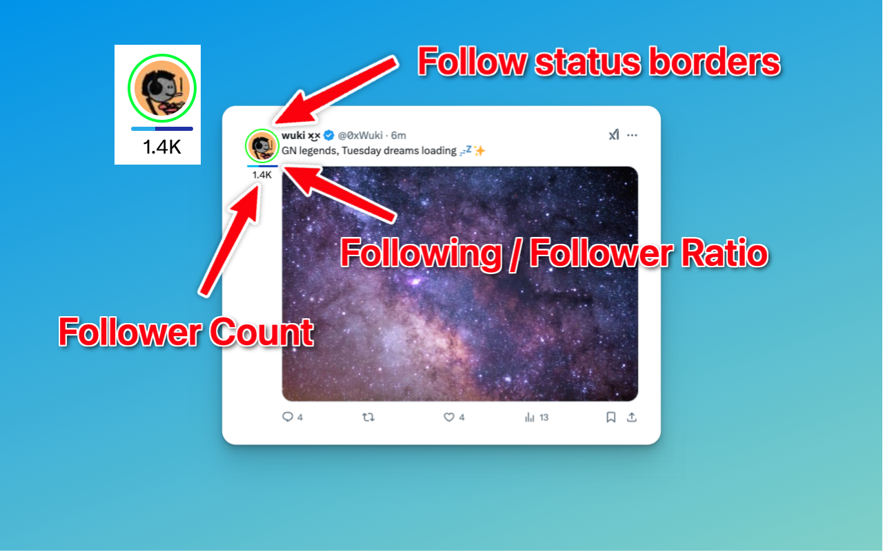 X Snitch | Analytics for Twitter 𝕏 - 截图 2