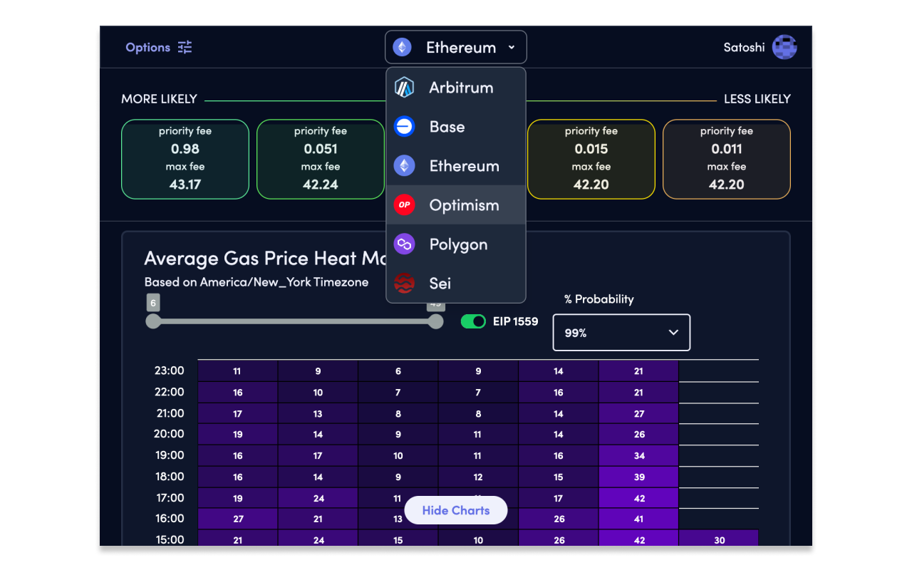 Blocknative Gas Fee Estimator for Ethereum, Base, Arbitrum, and More - 截图 5