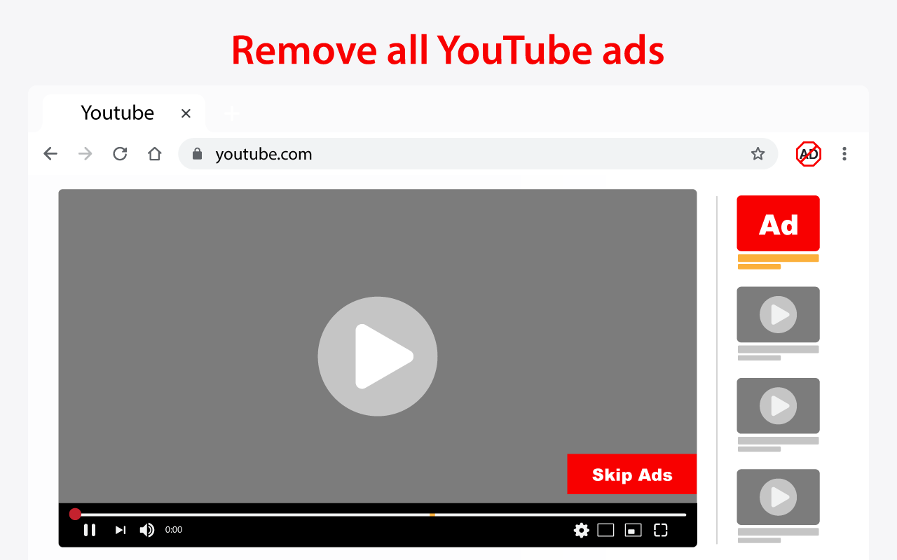 Adblock高级版 - Chrome和YouTube广告拦截器 - 截图 3