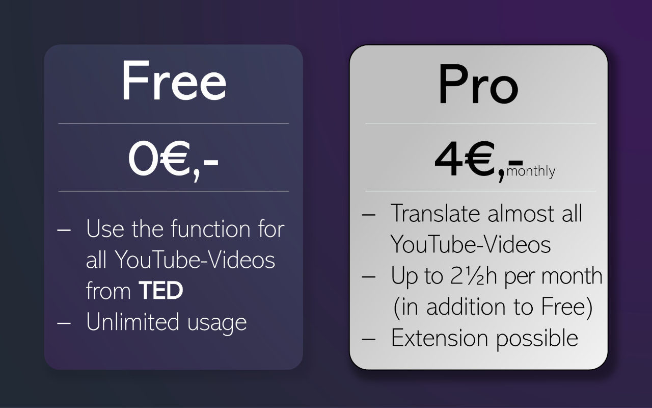 AI Voice Over for YouTube - 截图 3