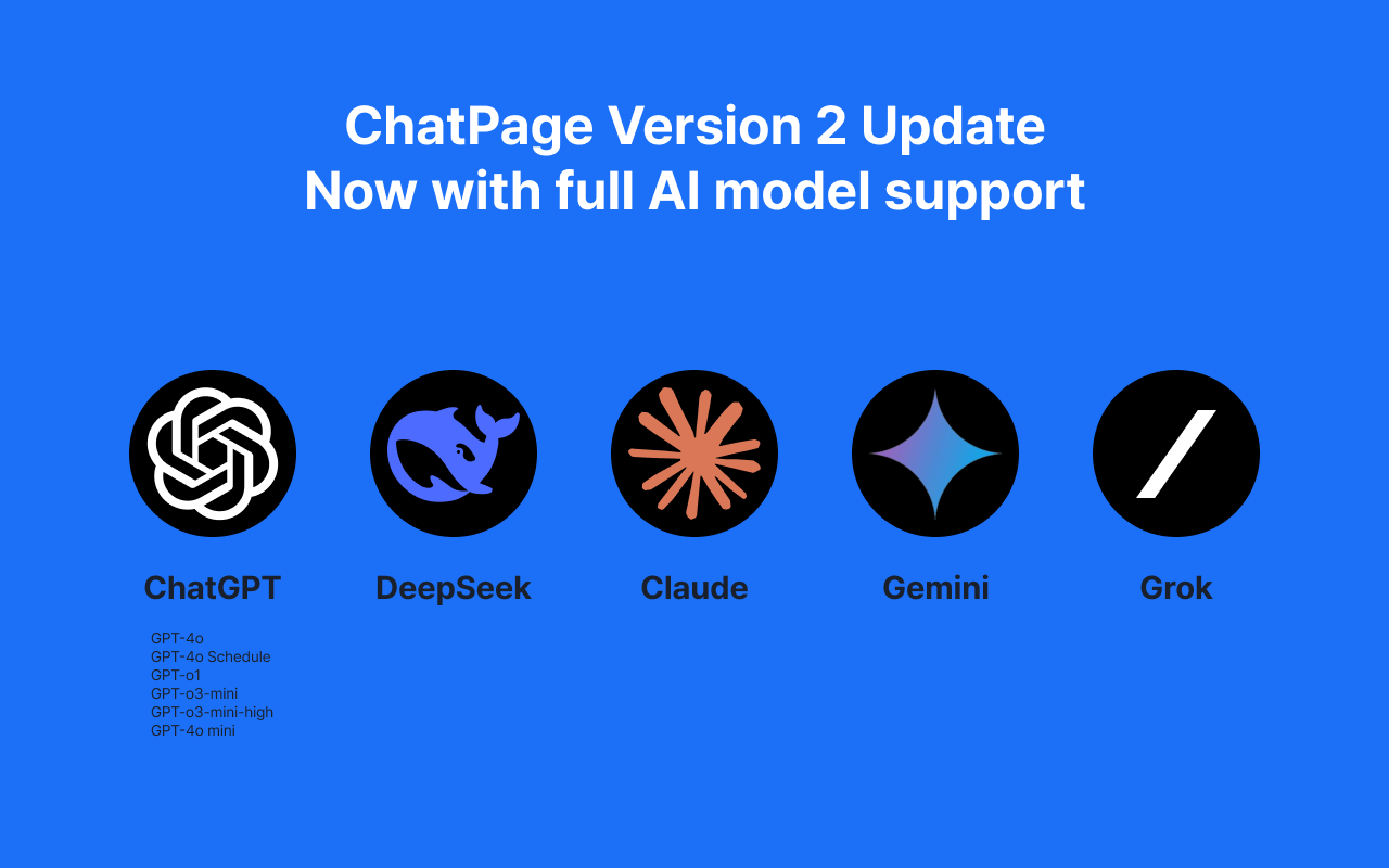 ChatPage - 无限YouTube摘要 | ChatGPT 5, Claude, Gemini完美支持 - 截图 5