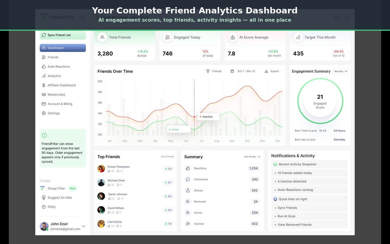 FriendFilter - Friend List Manager & Engagement Tracker - 截图 4