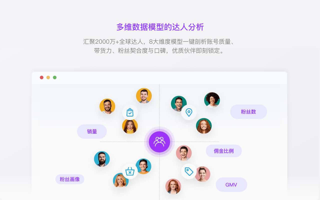 达人无界 - TikTok达人营销神器 - 截图 2