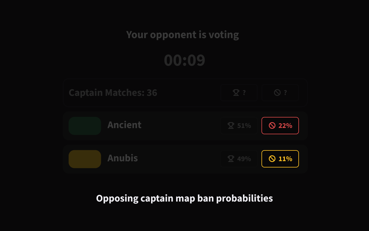 FACEIT Mappio - 截图 2