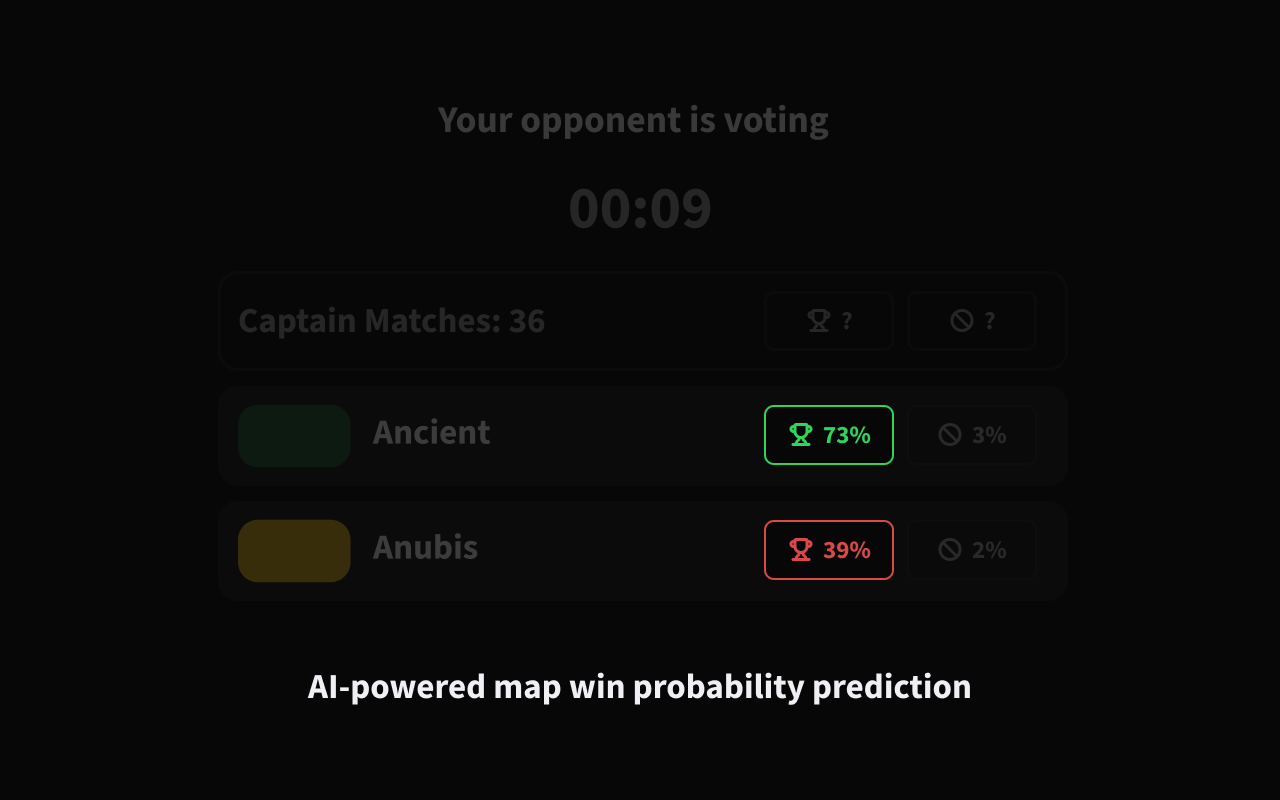 FACEIT Mappio - 截图 5