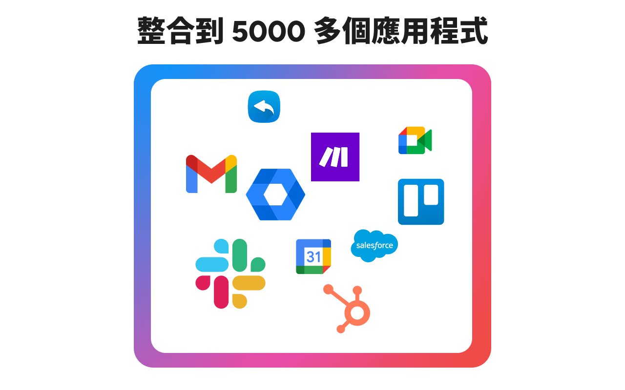 DragApp: Gmail 中的共享收件箱 - 截图 3
