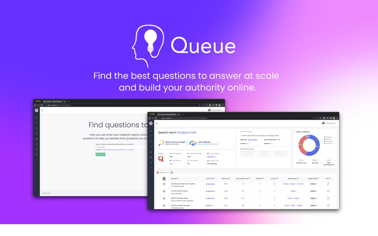 Q-Stats - Free Quora Question Stats - 截图 3