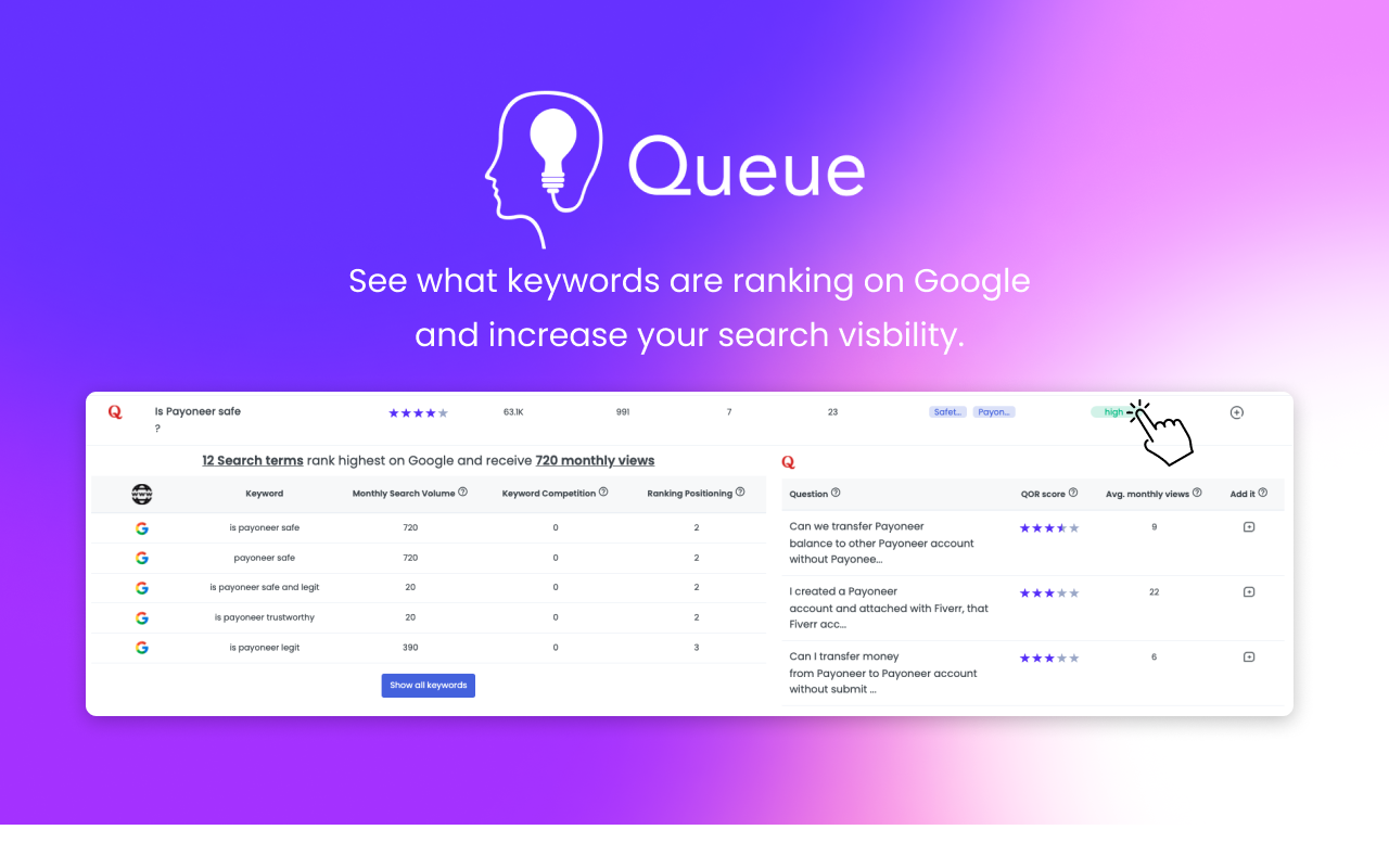 Q-Stats - Free Quora Question Stats - 截图 4