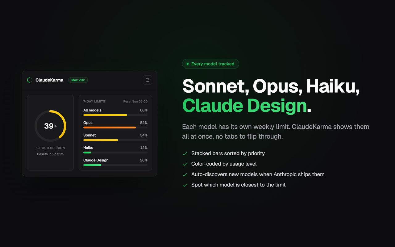 ClaudeKarma — Claude Usage Tracker - 截图 3