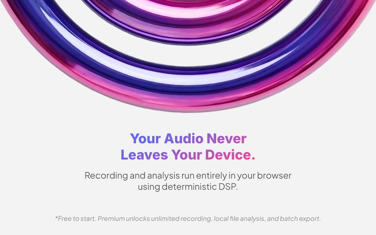 Ritmo - Tab Audio Capture & BPM/Key Analyzer - 截图 6