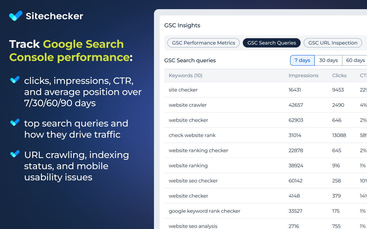Website SEO Checker - 截图 1
