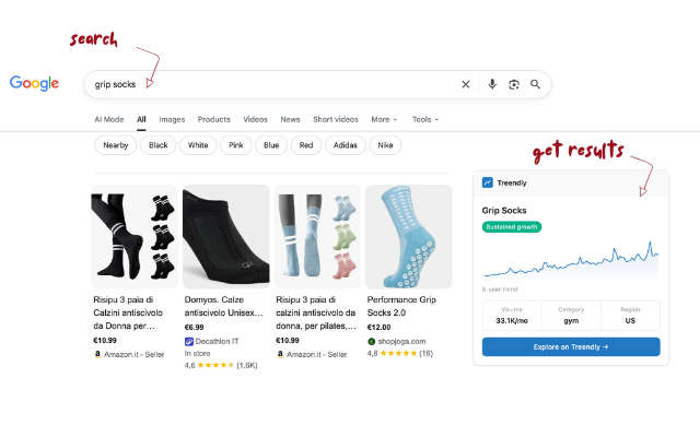 Treendly - Discover rising trends - 截图 1