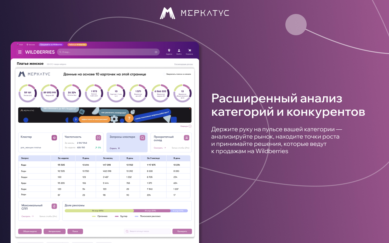 Merkatys - бесплатная аналитика и подбор ниши на Wildberries - 截图 2