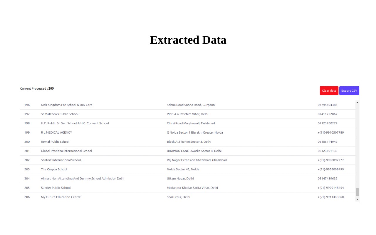 Justdial Extractor - 截图 2